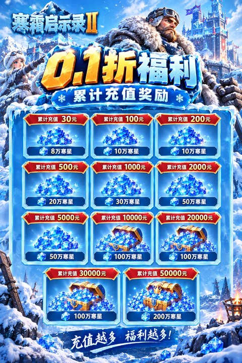 无尽冬日(0.1折)充值介绍